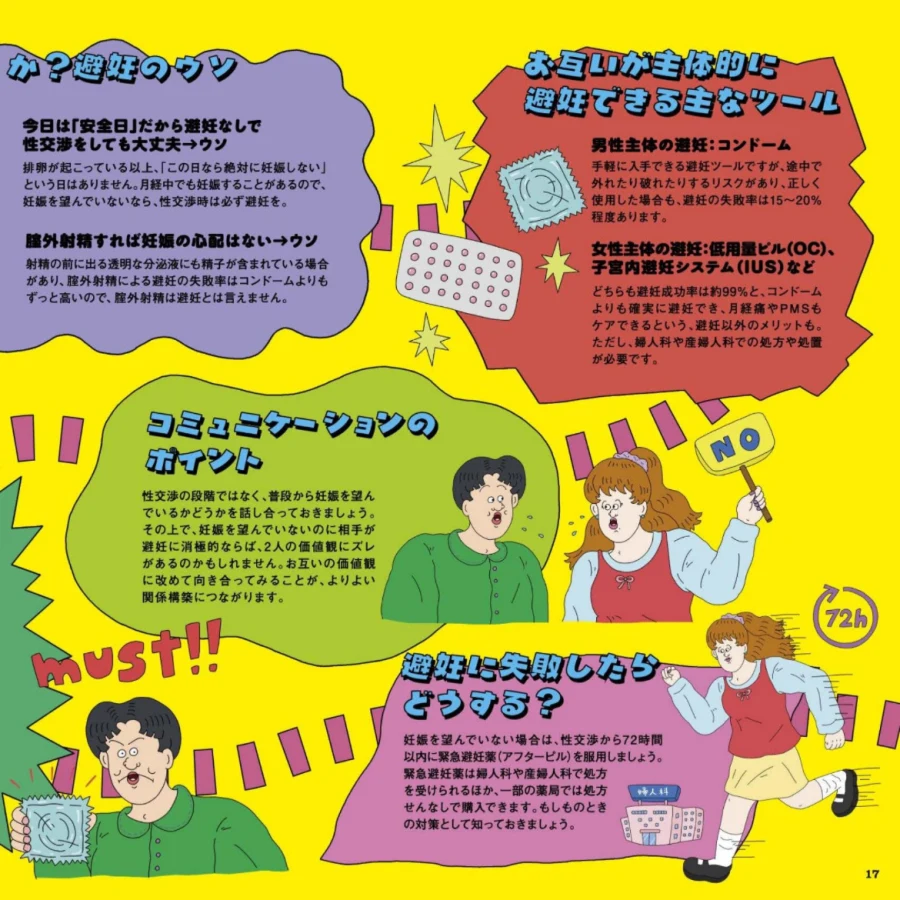 ヘルス・グラフィックマガジン 見開きイラスト